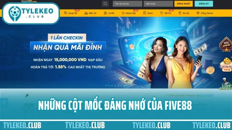 Five88 - nhà cái thể thao uy tín được dân cá cược tin dùng 1 Những cột mốc đáng nhớ của five88 từ khi thành lập